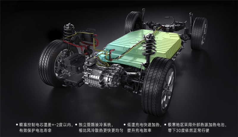主打智能+长续航，威马EX5带来家用纯电SUV新选择